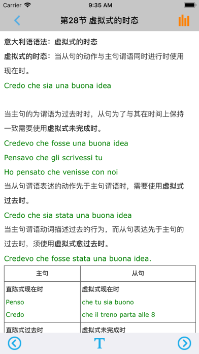 意大利语语法 -自学外语辅导 screenshot1