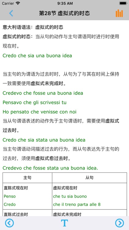 意大利语语法 -自学外语辅导