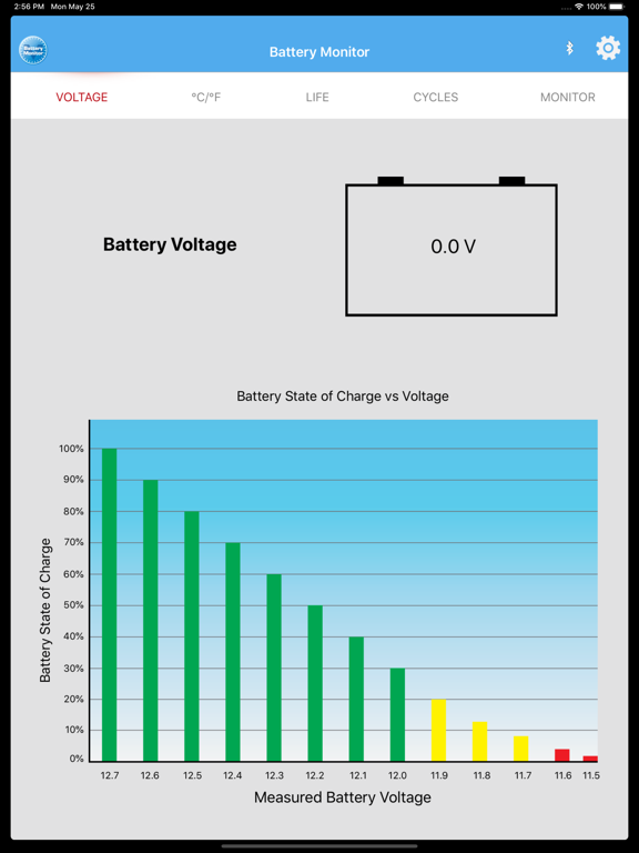 Screenshot #4 pour ML_Battery Monitor