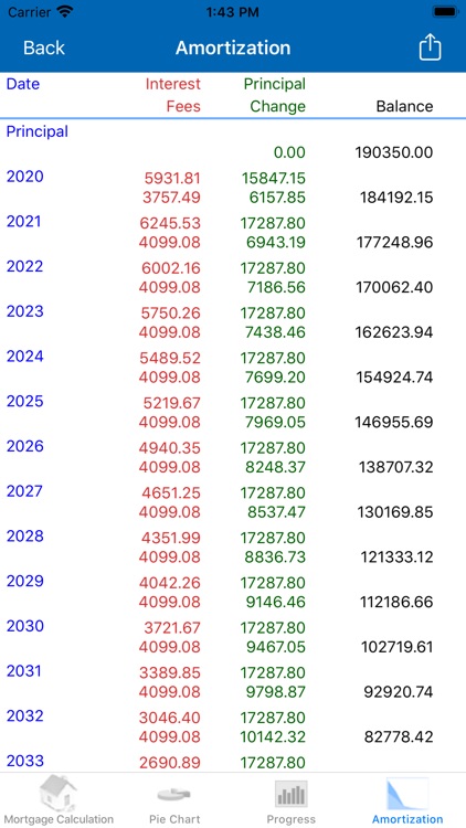 Mortgage + Investment Pro screenshot-7