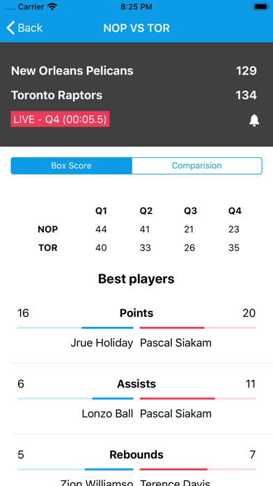 Screenshot #1 pour USA Basketball Live Scores