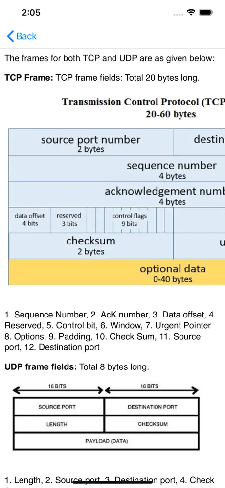 Exam Sim For CCNA 200-301
