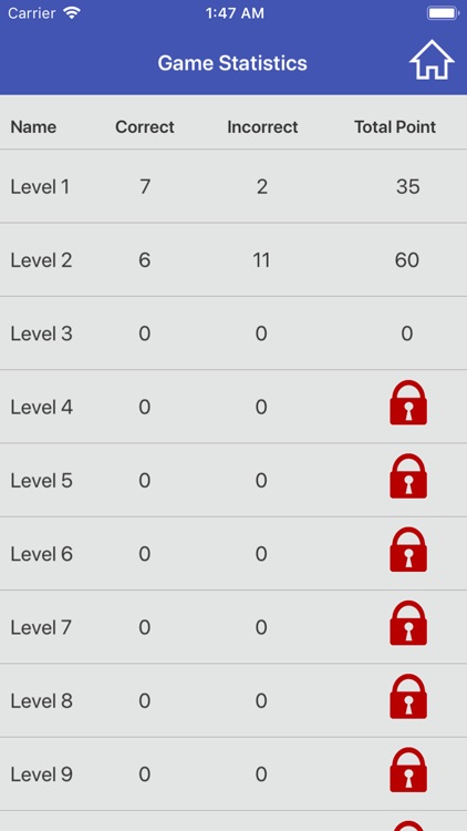 Car Racing Quiz screenshot-4