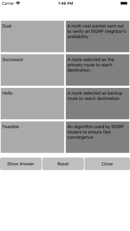 Exam Sim For CCDA® 200-310