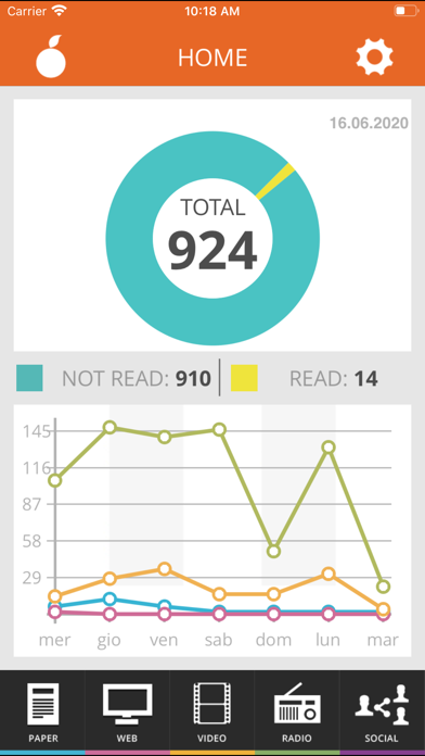 Screenshot #3 pour myInfojuice