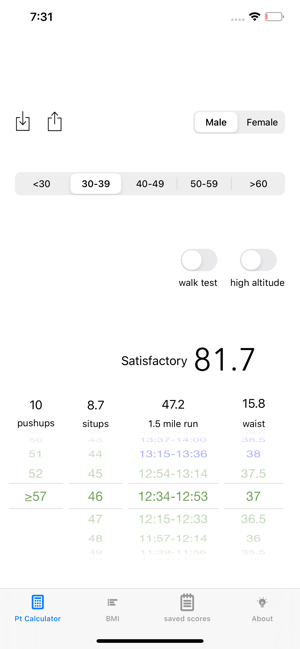 Air Force Fitness Chart 40 49