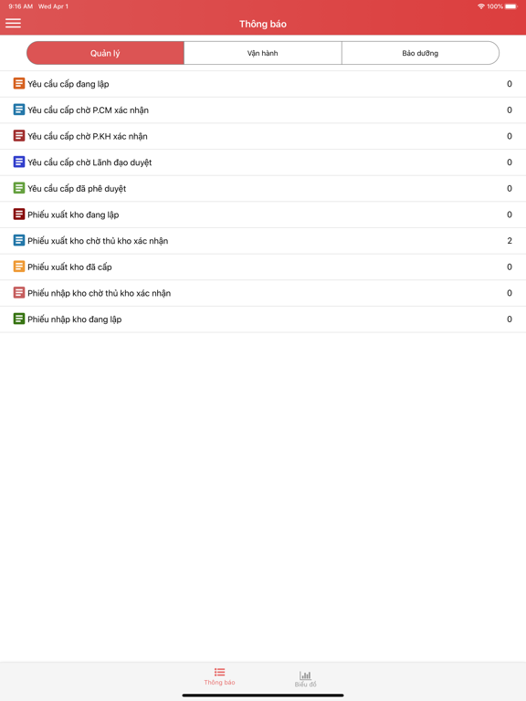 Screenshot #5 pour CMMS Mobile