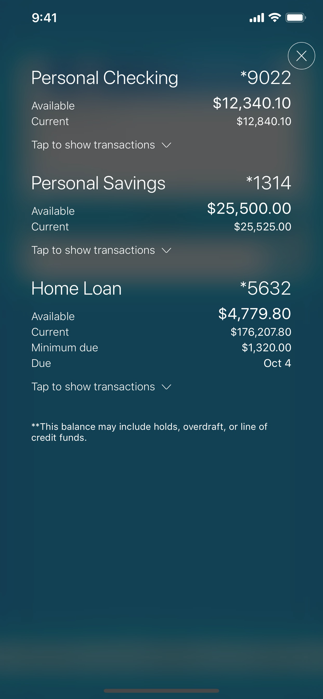 FIRST CITIZENS BANK (IA & MN)