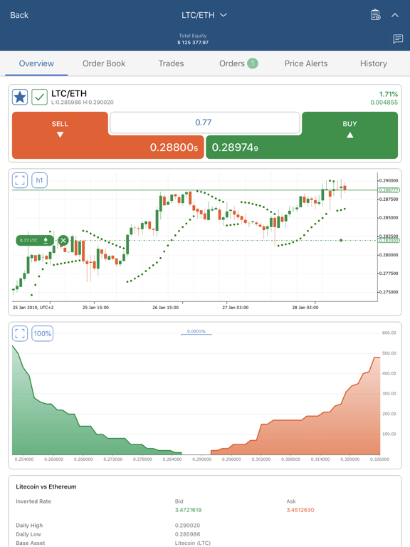 Screenshot #4 pour GUNTHY EXCHANGE