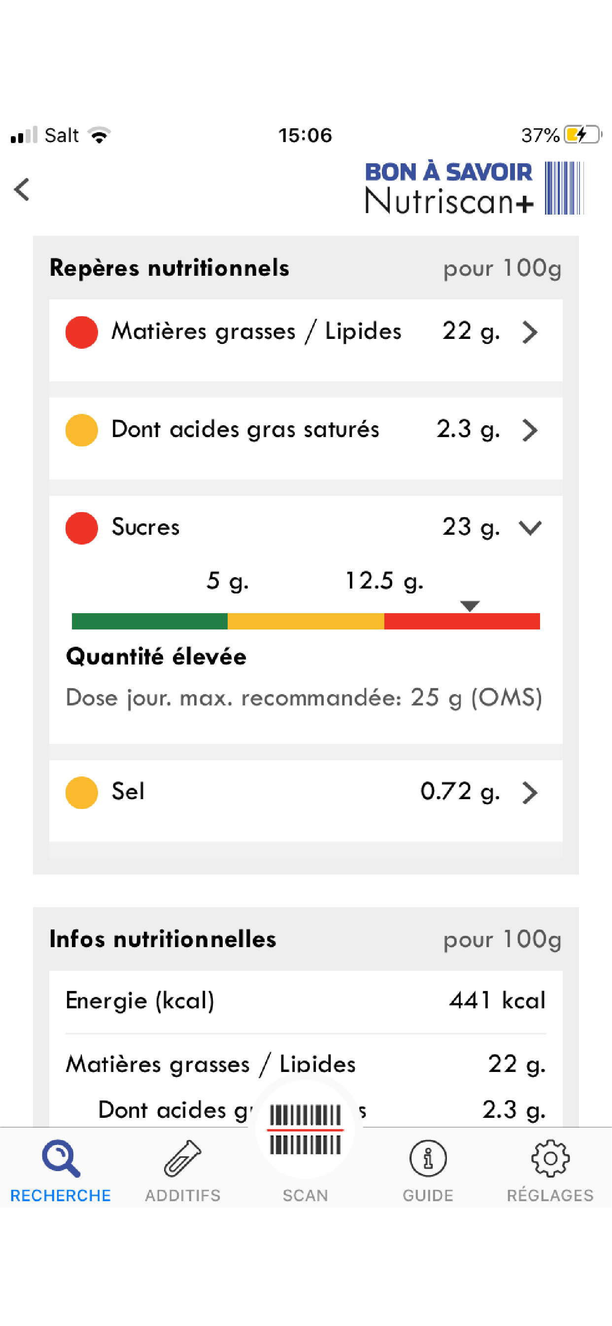 Nutriscan+