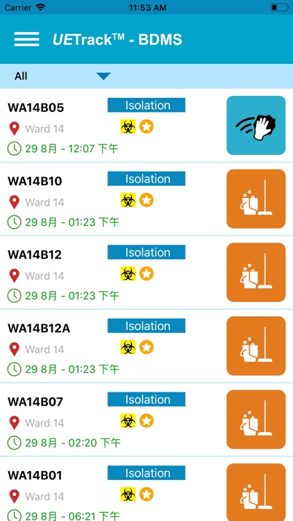 UETrack™ - BDMS - V2