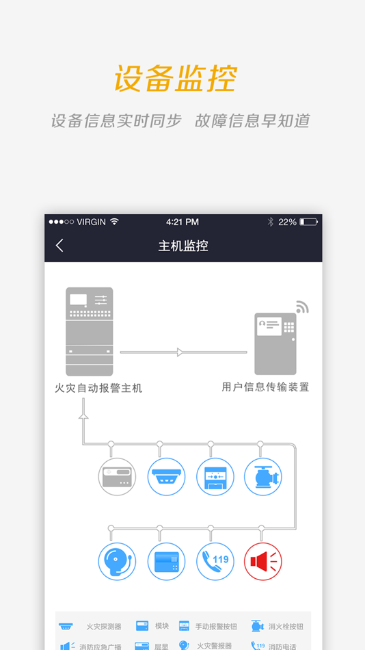 #3. 门海消防卫士 (iOS) Podle: Zhejiang Menhey Technology Co.,Ltd.