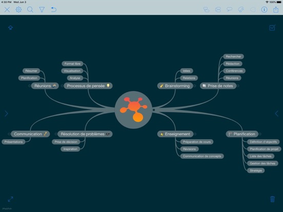 Screenshot #5 pour iThoughts2go