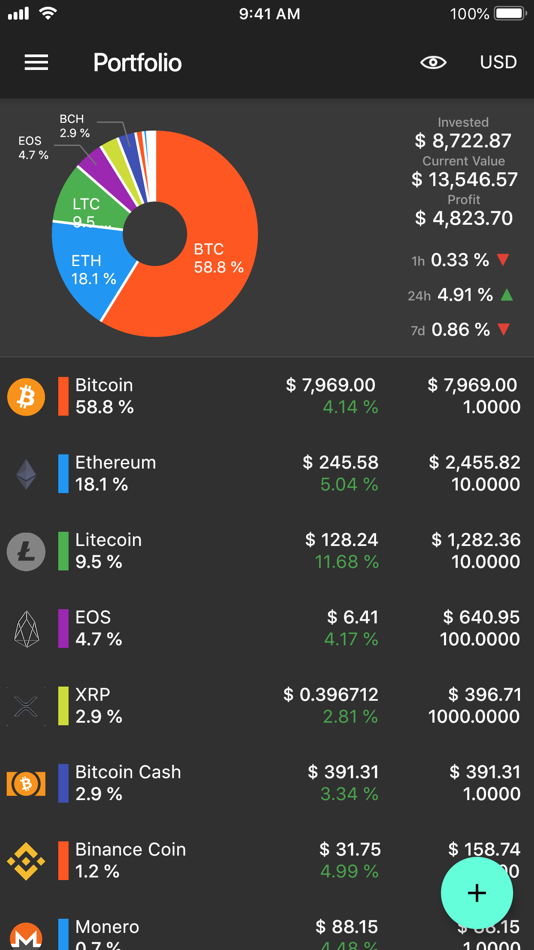 #4. BitTracker Pro (iOS) 来自: Tachyon Factory Inc.
