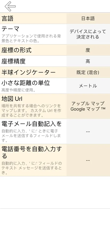 私の GPS 座標を共有します。