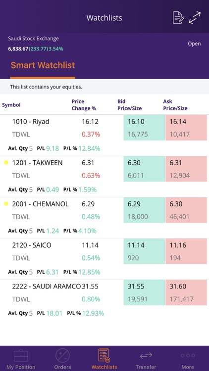 Derayah Old screenshot-6