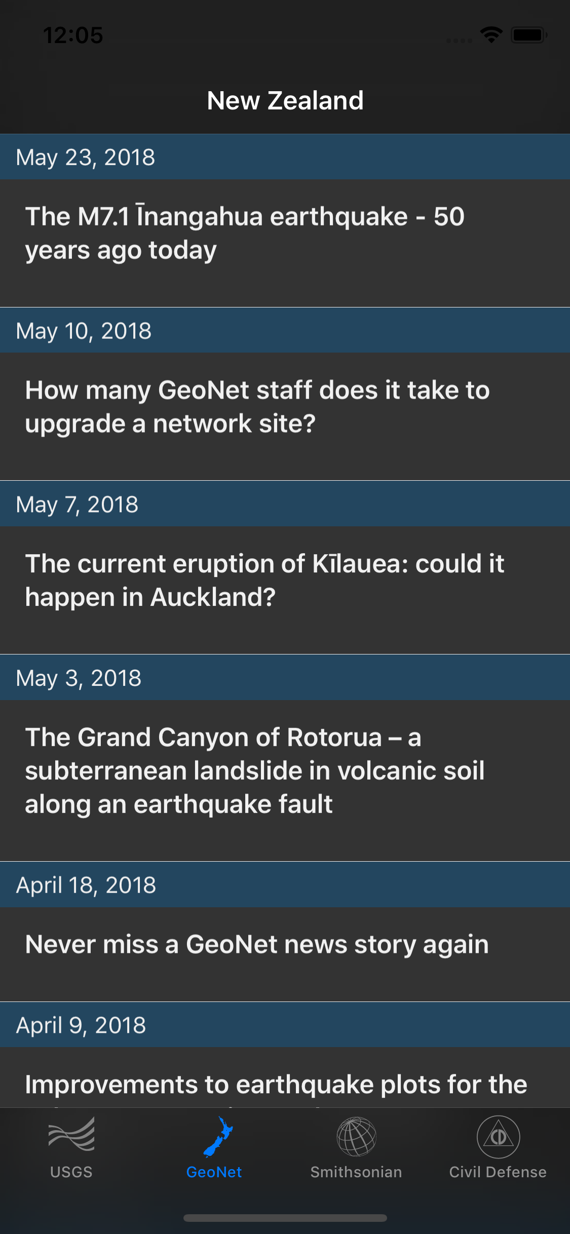 Volcano Updates