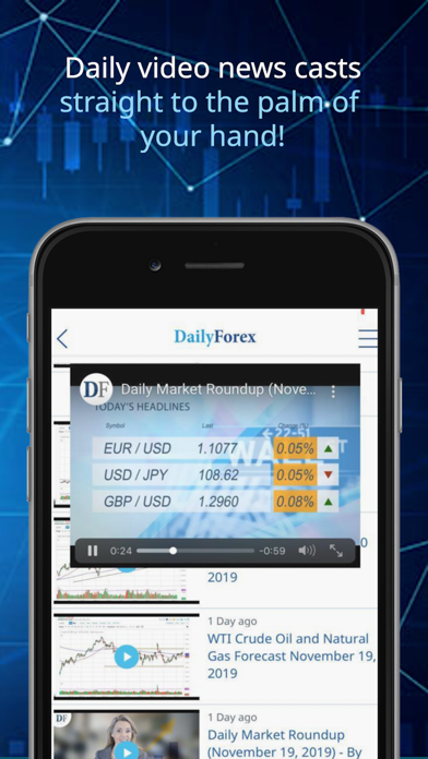 Forex Trading Signals & News Screenshot