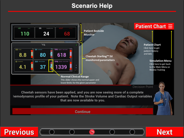 Cheetah Medical VirtualTrainer