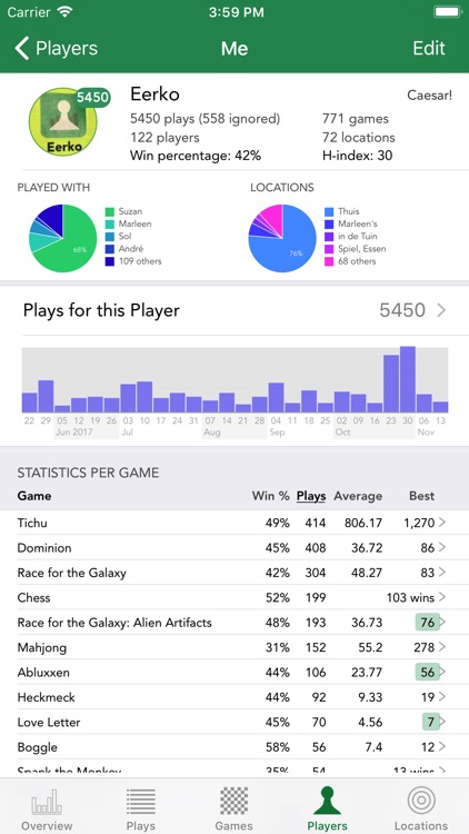 Board Game Stats screenshot-4