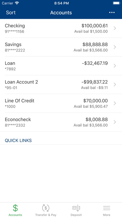 Northwest Mobile Bank