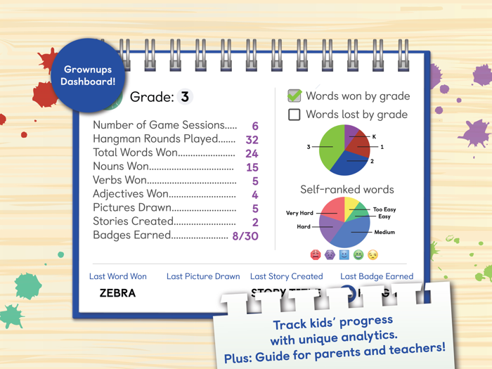 HangArt A Literacy App