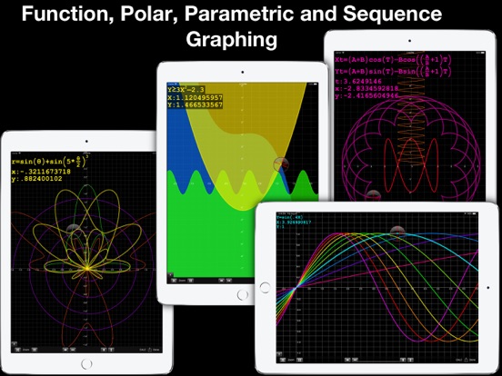 GraphNCalc83のおすすめ画像2