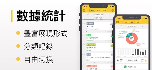 Amos時間志(圖6)-速報App