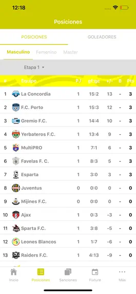 Game screenshot Copa La Jaula hack