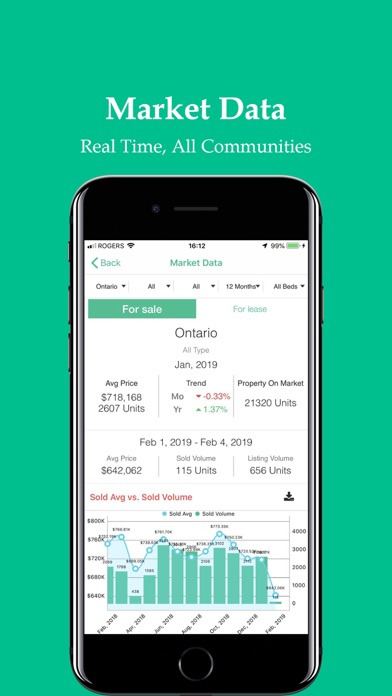 Youju - Real Estate Sale Rent Screenshot