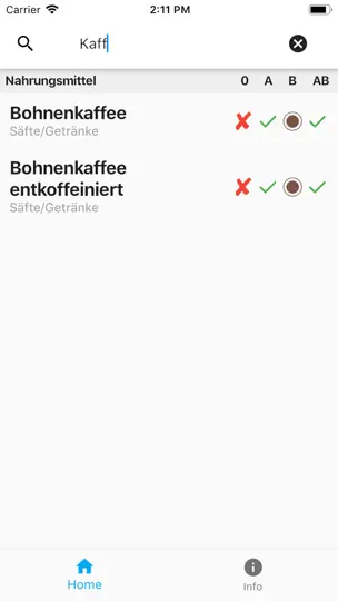 Screenshot von Gut Für Ihr Blut auf dem iPhone 4
