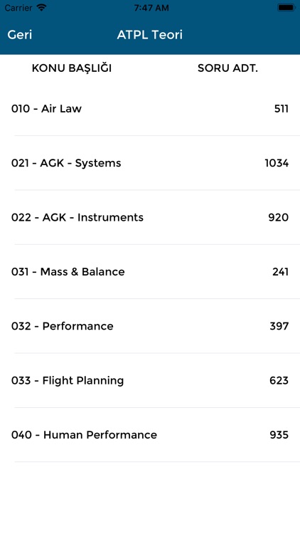 ATPL Teori - Pilotaj Mülakat
