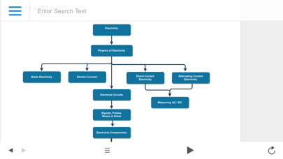 Earth Is The Ark iPhone screenshot 10 - Music app