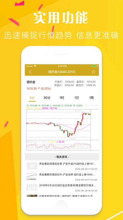 今日贵金属-黄金白银期货信息服务平台