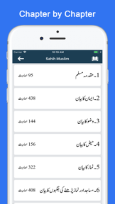 Kutab al Sittah - Hadith Books screenshot