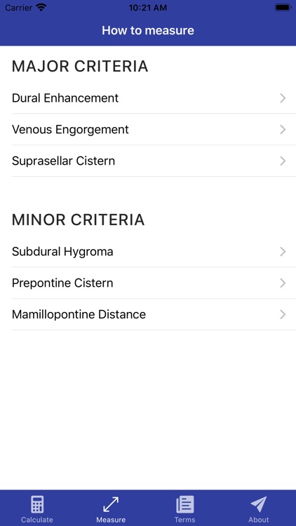 SIH Score screenshot-3