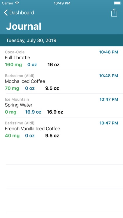 Caffiend - Caffeine Tracker