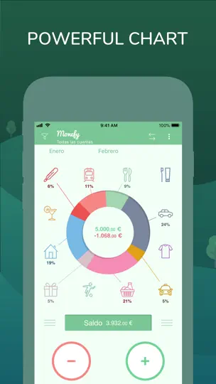 Captura de pantalla de Monefy: Control De Gastos en iPhone 1