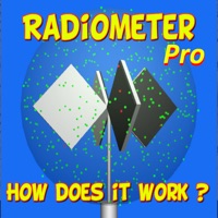 Radiometer Pro pour PC
