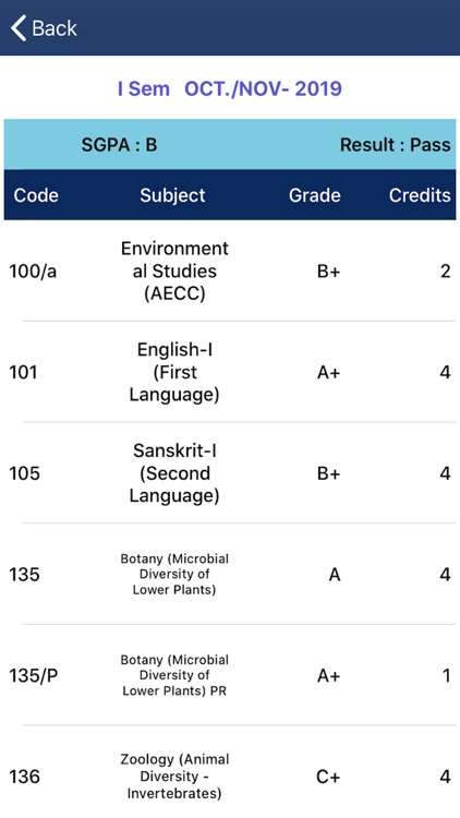 OU STUDENT screenshot-4