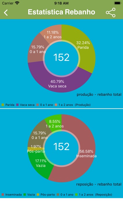 Milk Farm screenshot-4