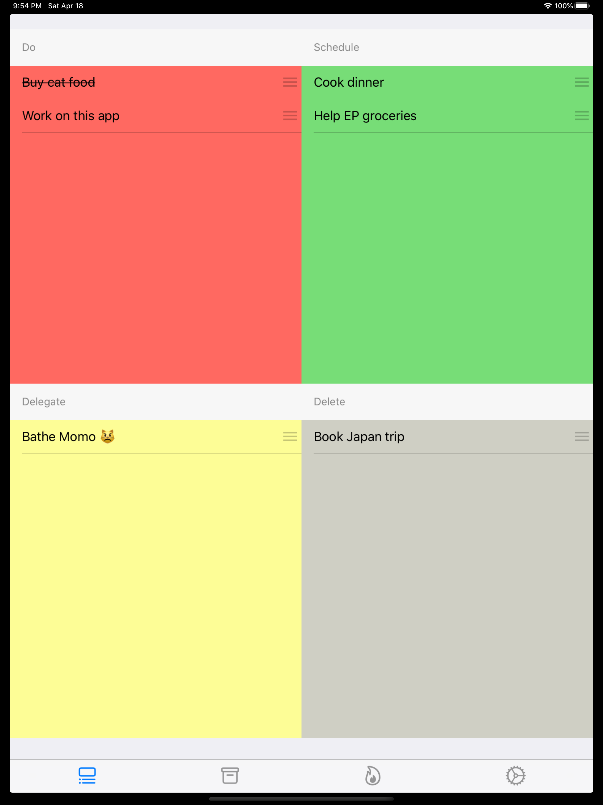 Eisenhower Box: Todo, Organize