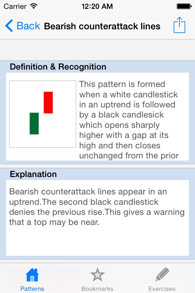 Candlestick Chart screenshot 2