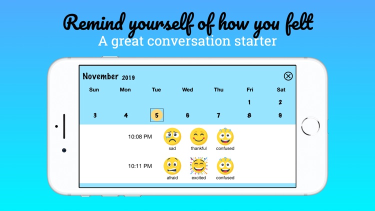 Happy Days (Emotions)