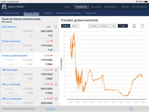 Banxico al día screenshot #2 for iPad