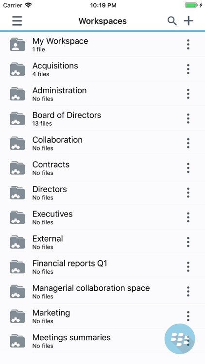 Workspaces Dynamics