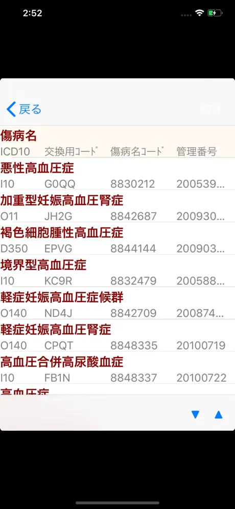 病名さん