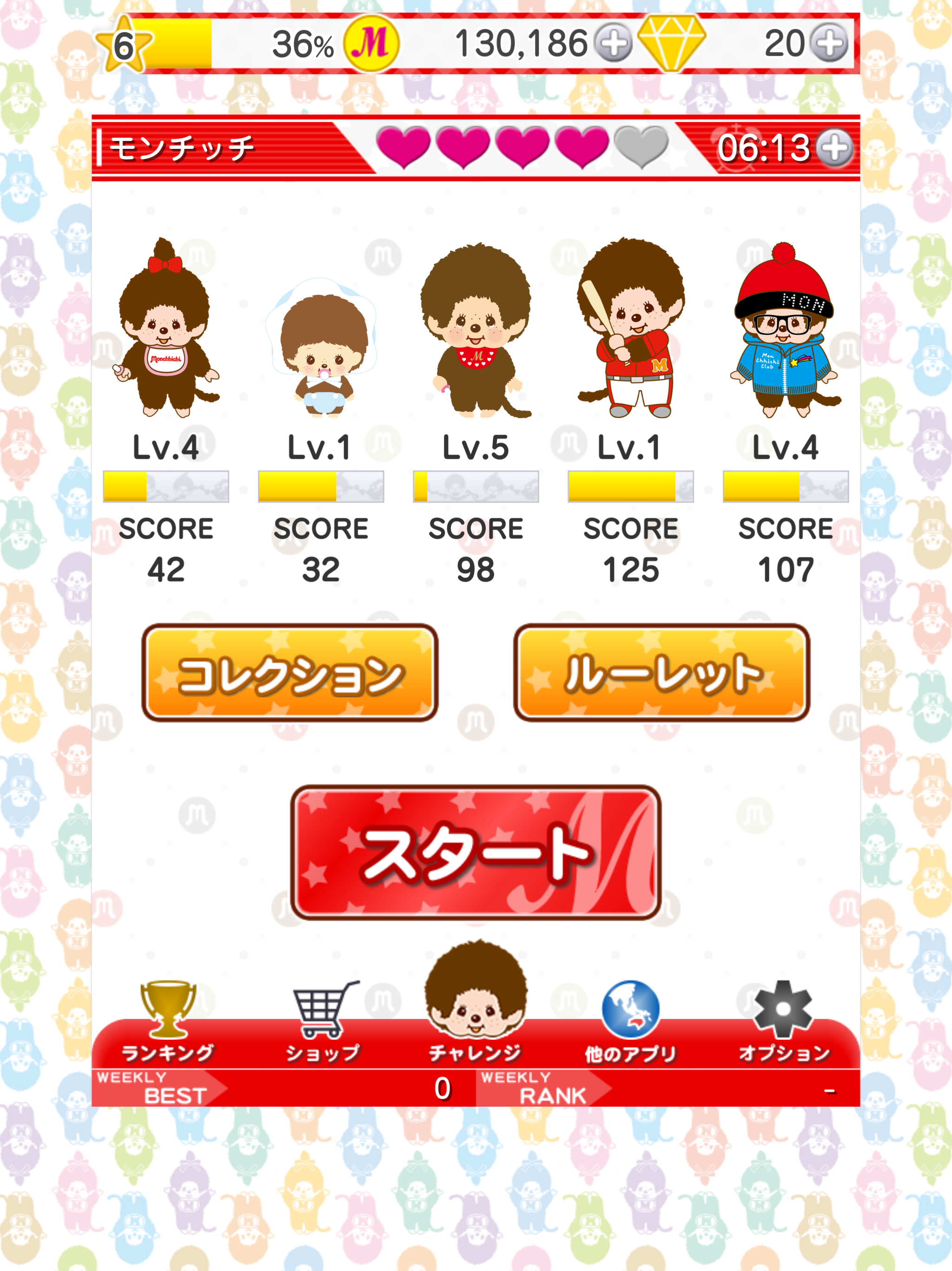 モンチッチのタッチッチ