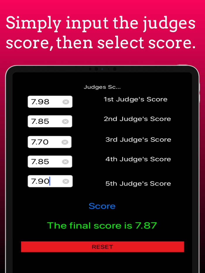 Judges Score
