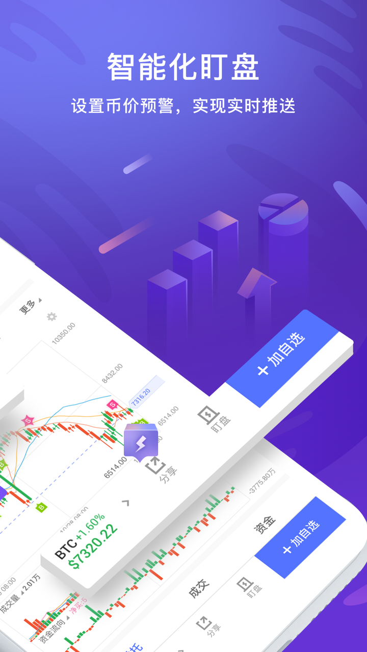 币牛牛-区块链比特币行情数据资讯助手 screenshot 2